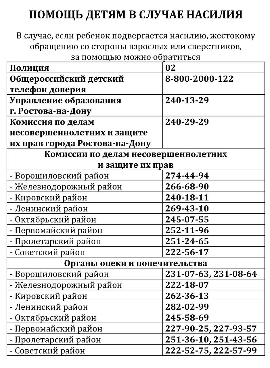 Памятка телефоны горячих линий